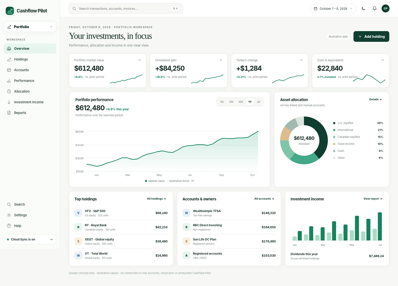 Portfolio dashboard concept
